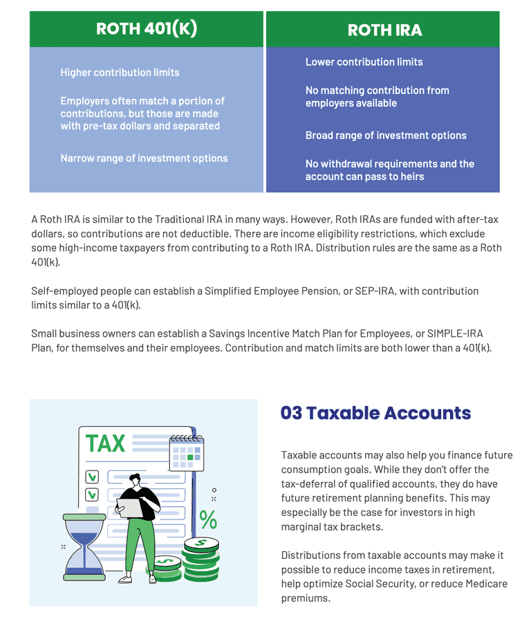 retirement-guide preview